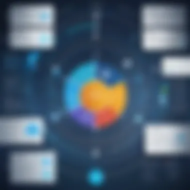 Analytics Capabilities of Whova Diagram showcasing Whova's analytics capabilities