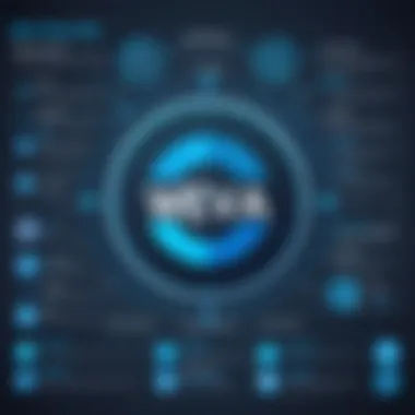 Best Practices for Implementing Whova Infographic detailing best practices for implementing Whova